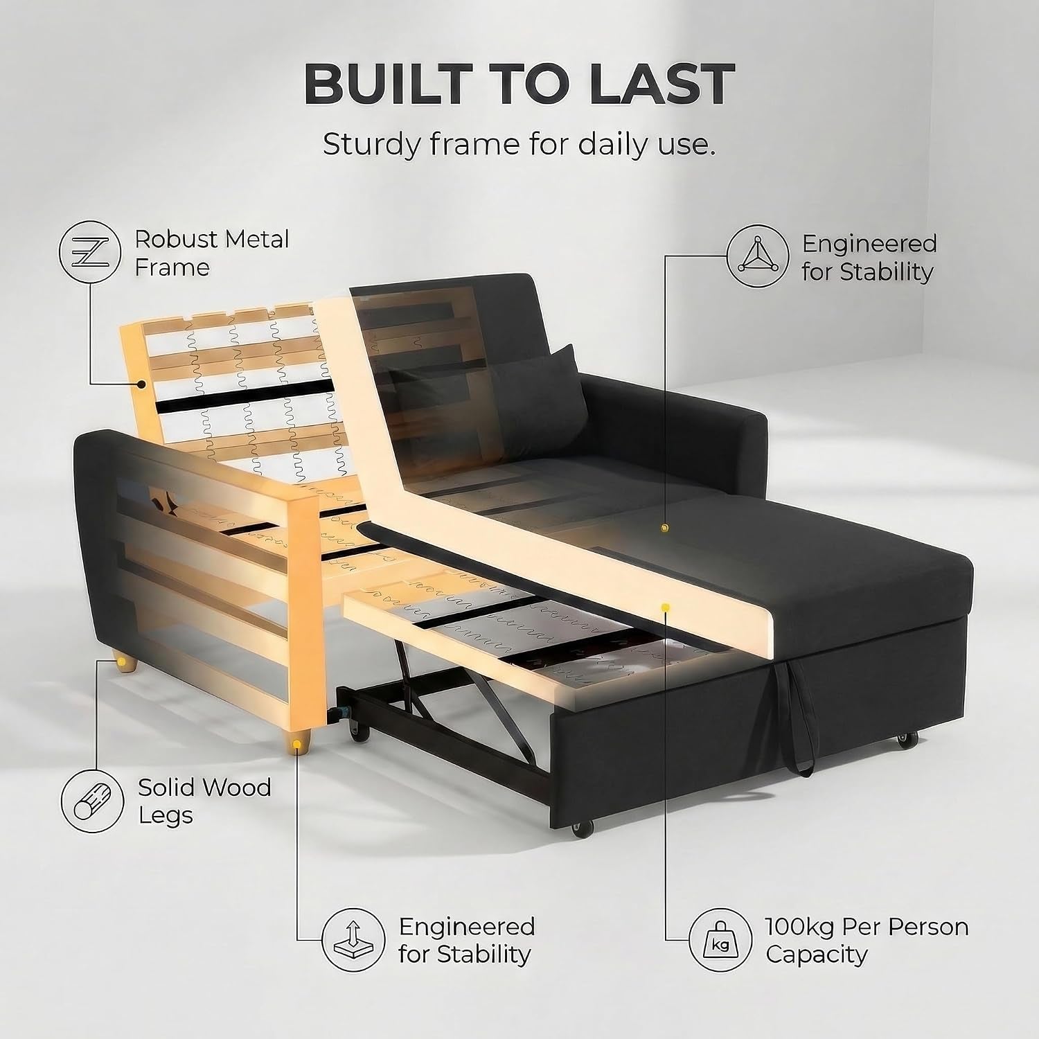 Black 2 Seater Sofa Bed Double, Pull Out Sofa Bed for Adults, Compact Fabric Sofabed with Fold Flat Mattress | Living Room Guest Bed | 140Cm
