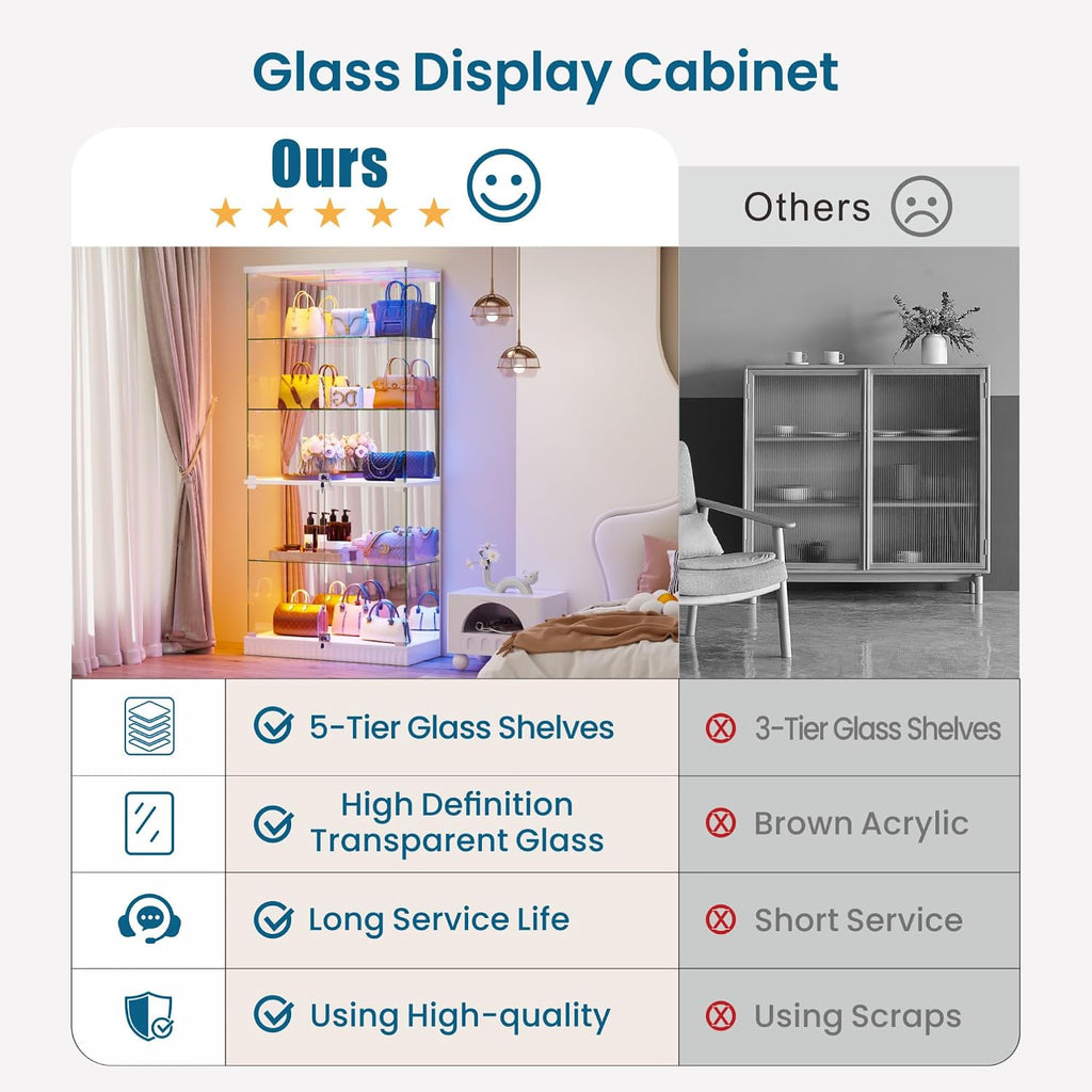 5 Tier Glass Display Cabinet Withrbg Lights for Collectibles,White