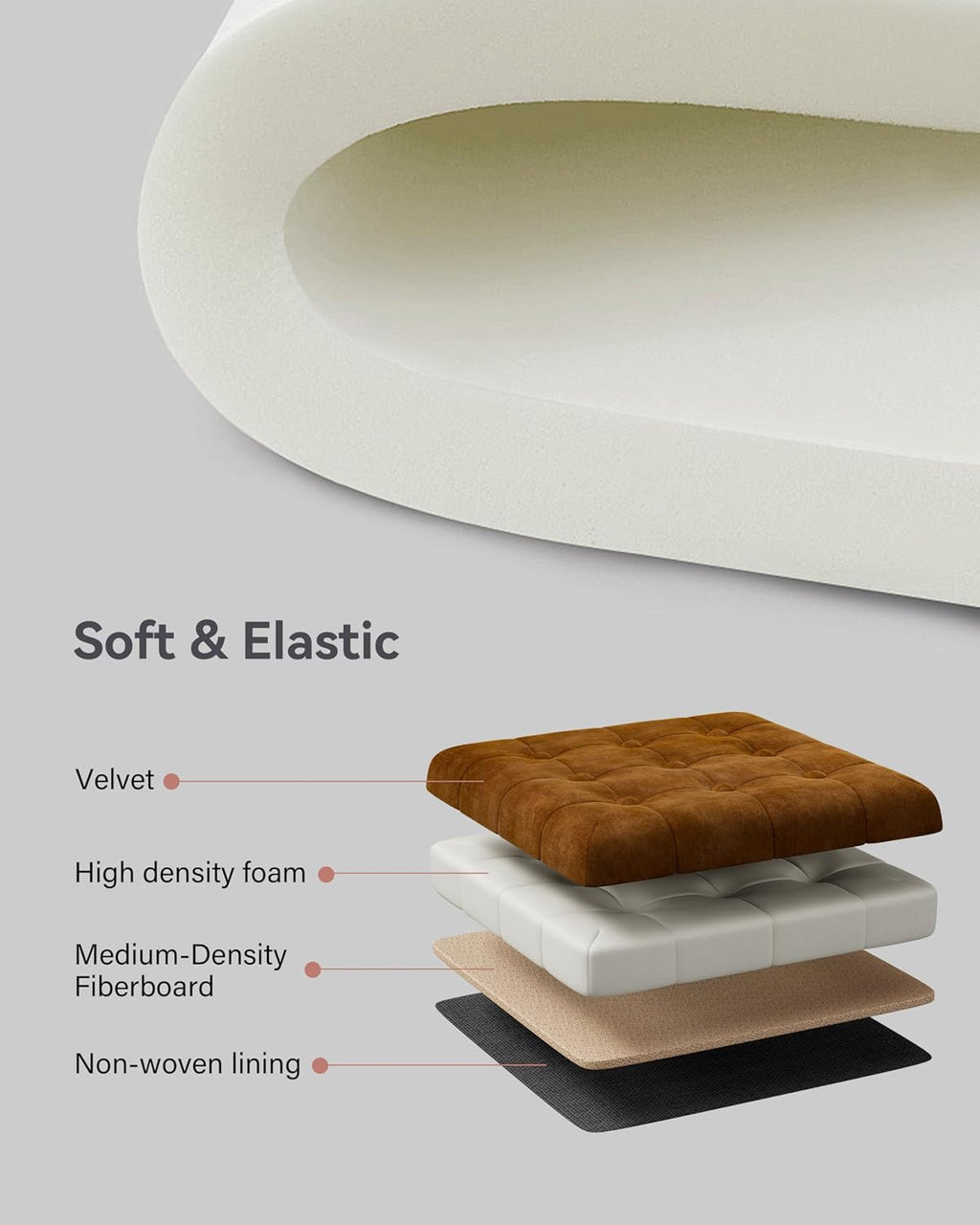 45Cm Velvet Storage Ottoman Footstool Pouffe with Lid (Mustard) | Cube Velvet Finish, Hidden Storage for Blankets and Toys, Padded Seat Comfort, Footstool and Extra Seating for Living Rooms