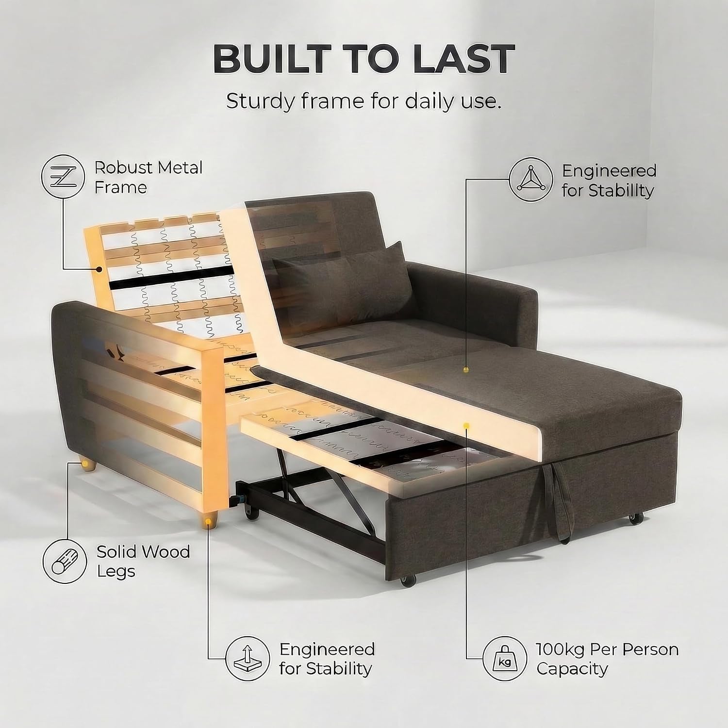 Dark Brown 2 Seater Sofa Bed Double, Pull Out Sofa Bed for Adults, Compact Fabric Sofabed with Fold Flat Mattress | Living Room Guest Bed | 140Cm